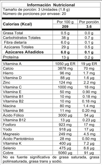 RESVERATROL X 60 UND FITOVIT